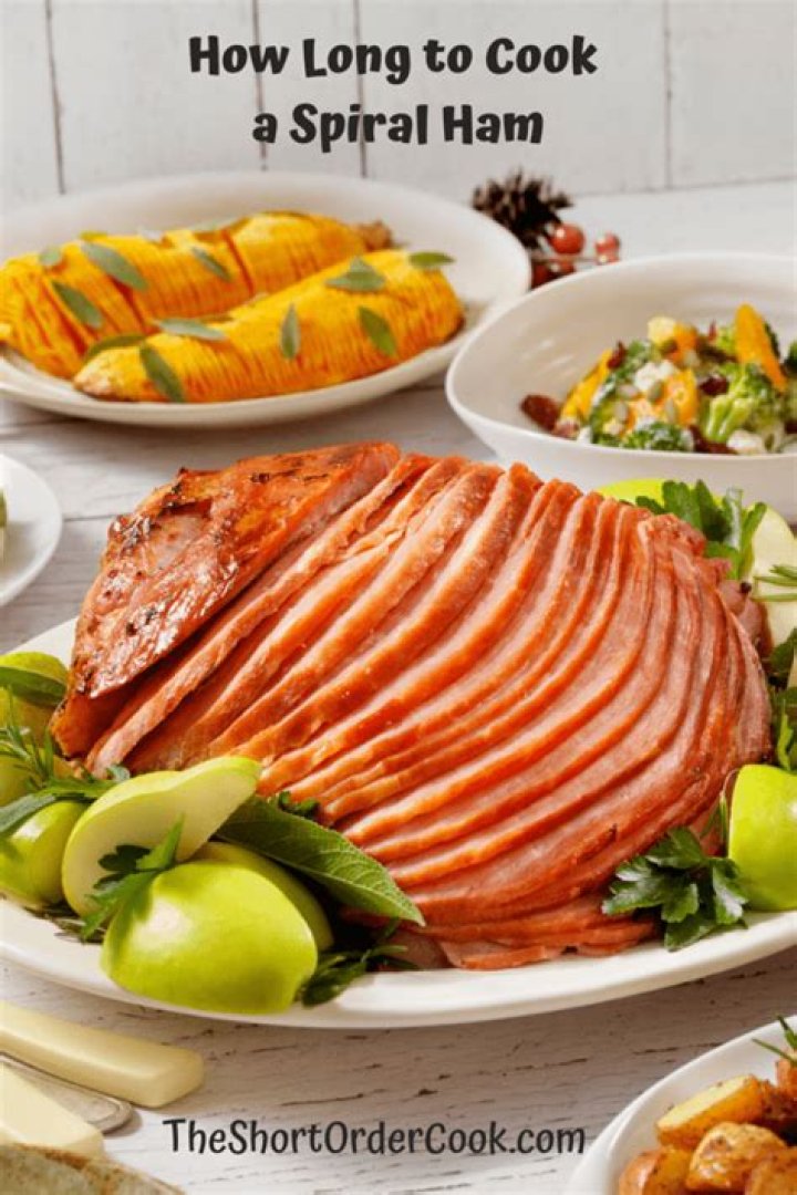 Quick Answer: Is Spiral Ham Processed