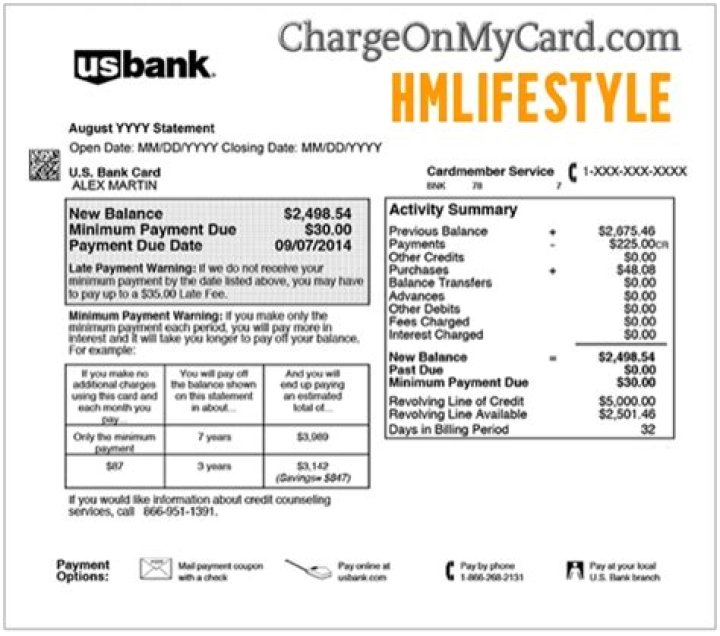 Is Stabler Clinic Scam or Legit? Charge on Credit Card