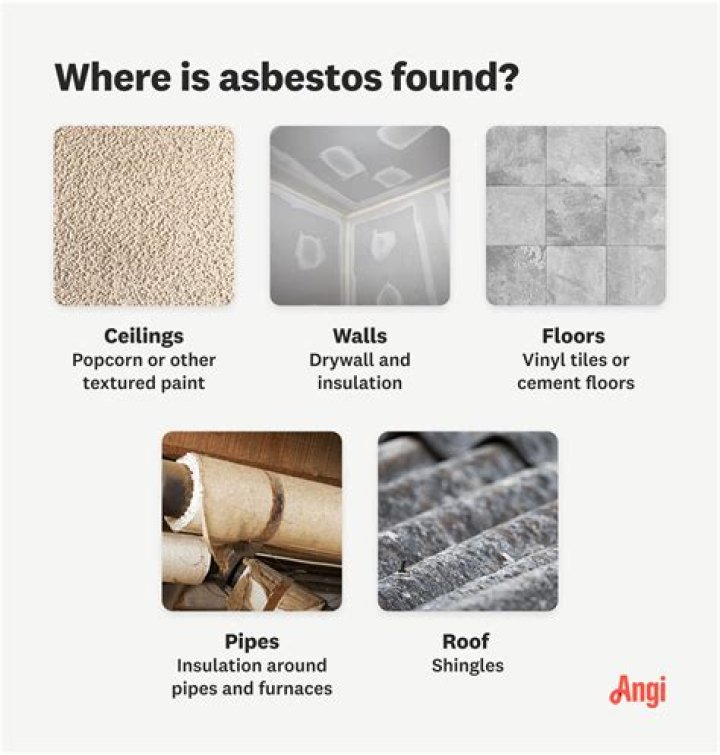 Is there asbestos in old wallpaper?