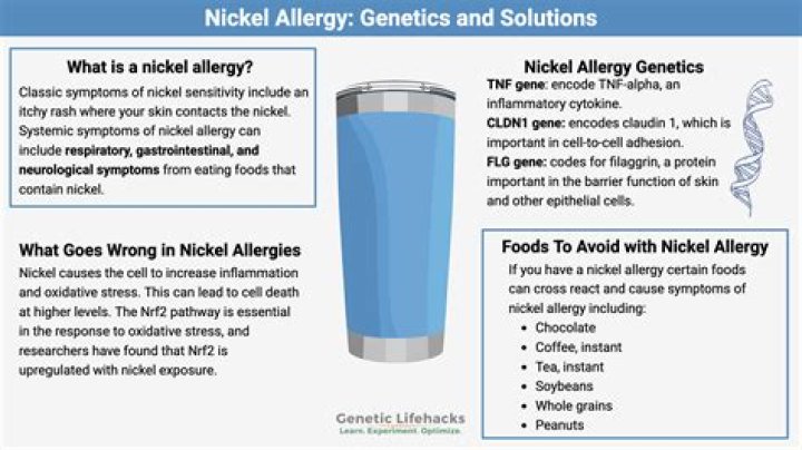 Question: Is Titanium Safe For Nickel Allergy