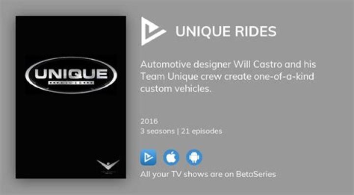 Is unique rides still in business?