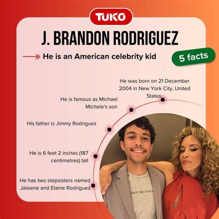 J. Brandon Rodriguez Net Worth, Age, Wiki, Biography, Relationship, Wife , Dating, Ethnicity, Height & Facts
