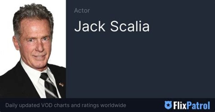 Jack Scalia 2022: A Multifaceted Talent In The Spotlight