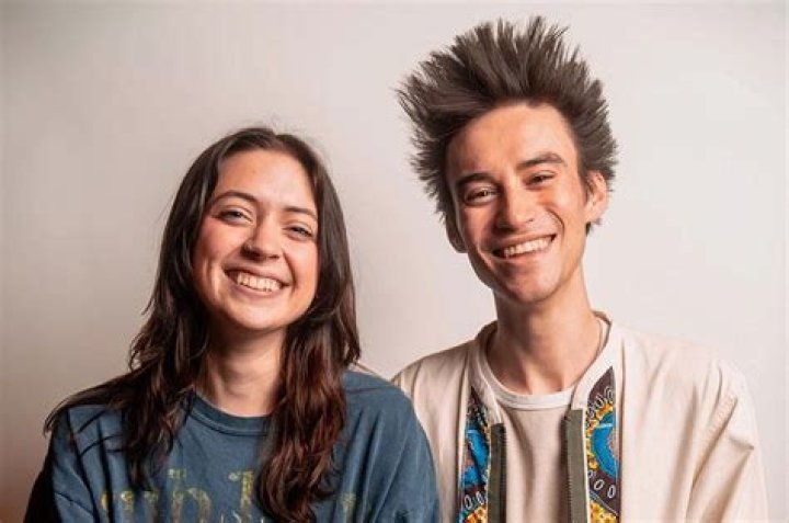 Jacob Collier's Relationship Status: Unraveling The Mysteries