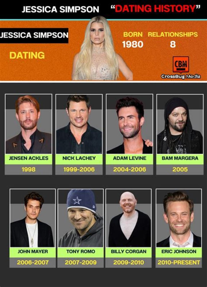 Vital Facts About Jessica Bam Margera: Biography And Net Worth