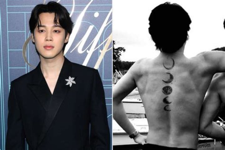 Jimin's Back: The Journey Of An Icon