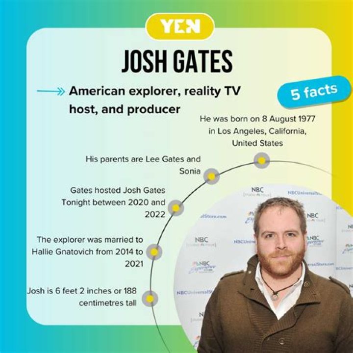 Josh Gates Net Worth, Age, Wiki, Biography, Relationship, Wife, Dating, Ethnicity, Height & Facts