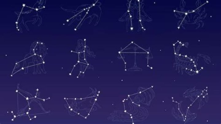 Effect of guru uday on 12 zodiac signs; know who needs to be careful – India TV