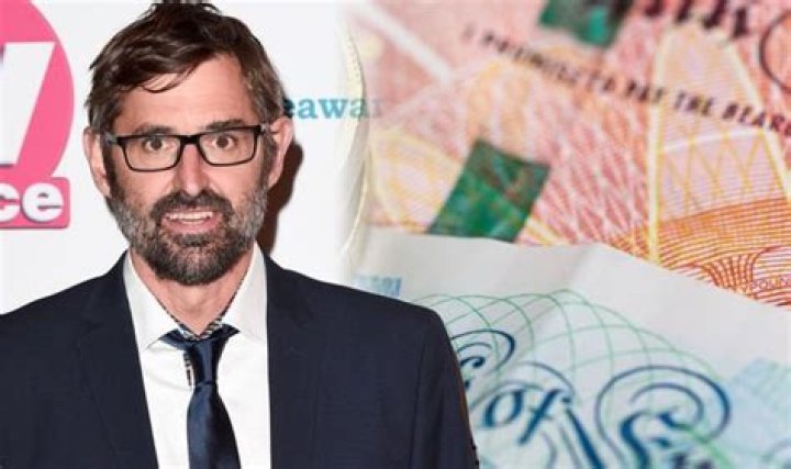 Justin Theroux Net Worth, Income, Salary, Earnings, Biography, How much money make?