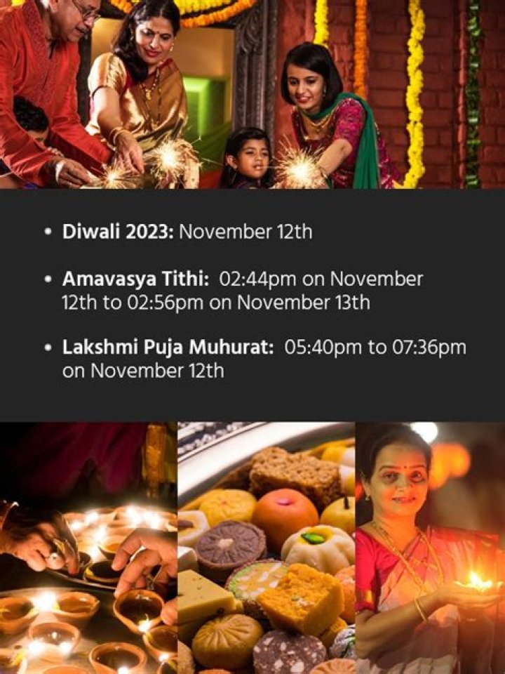 Kab hai Diwali 2023? Date, puja, shubh muhurat and more – India TV