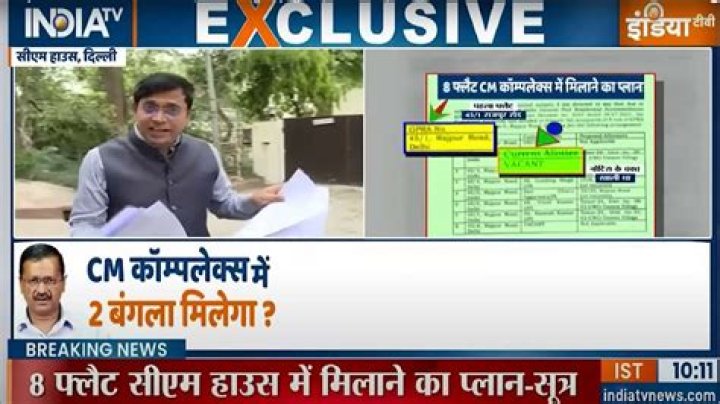 Documents reveal lavish plans to turn CM residence look like PM house – India TV