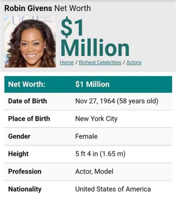 Kellum Givens Net Worth, Income, Salary, Earnings, Biography, How much money make?