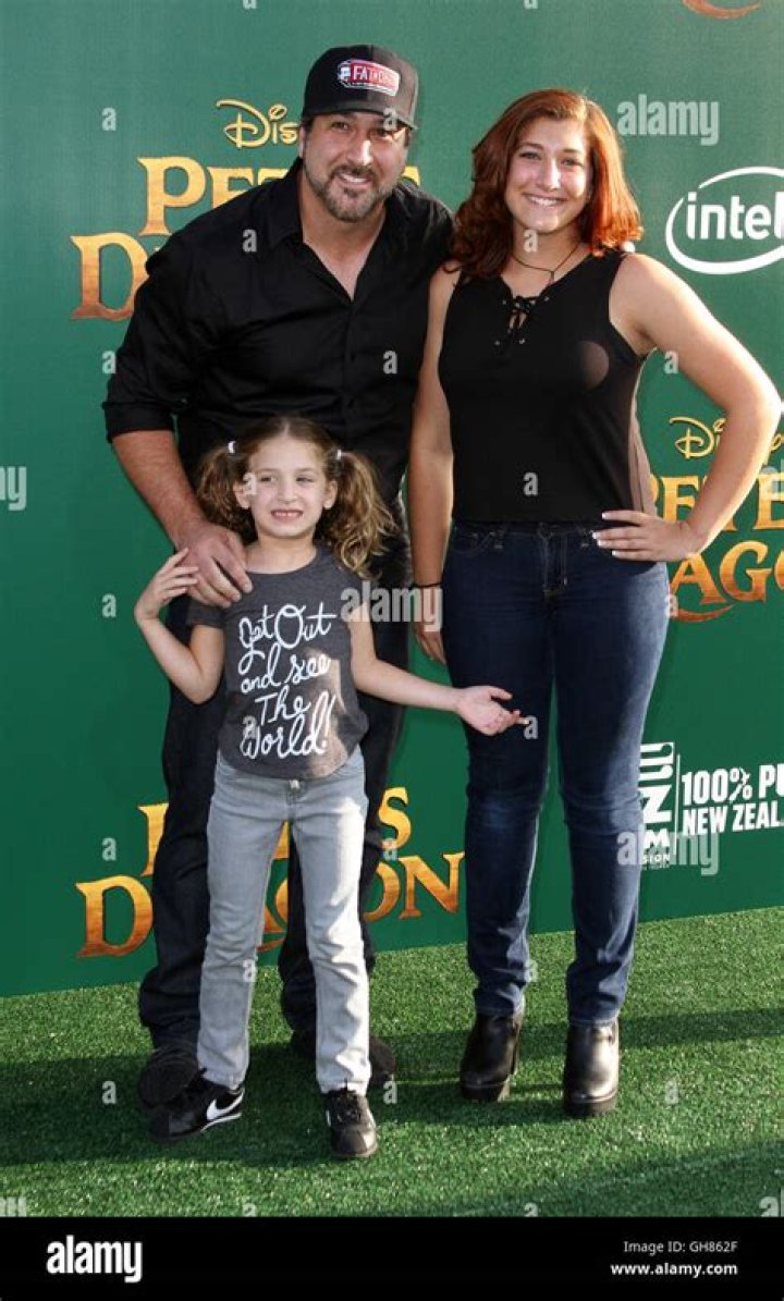 Unveiling The Connection Between Kelly Baldwin And Joey Fatone