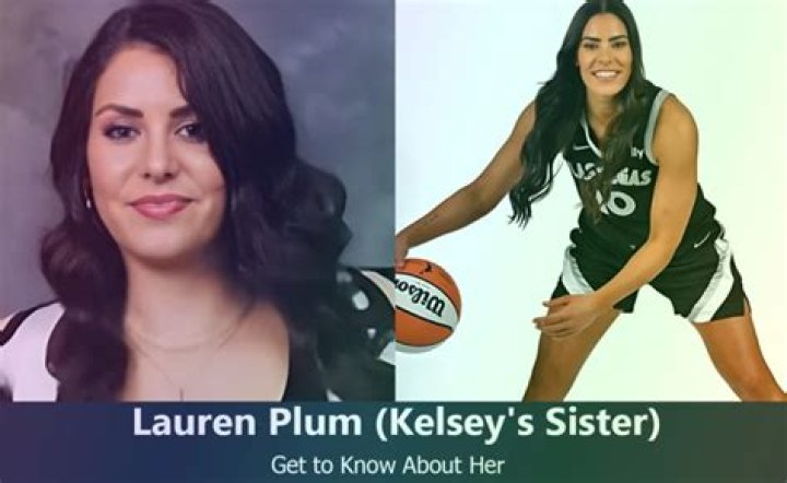 Kelsey Plum Sisters: A Deep Dive Into Family And Legacy