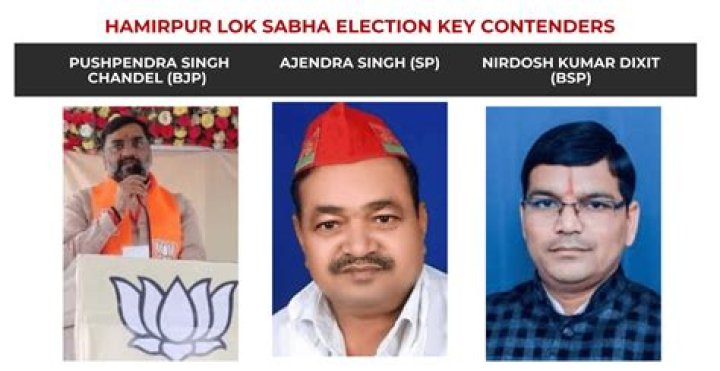 Munikrishnappa Muruga Profile, News, Photos & Political Career