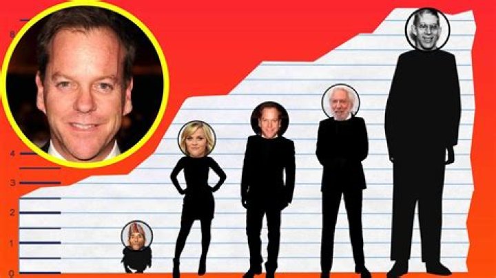 Kiefer Sutherland Height: The Iconic Actor's Stature And Presence