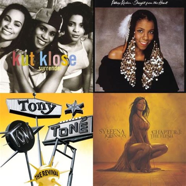 Kut Klose Net Worth, Income, Salary, Earnings, Biography, How much money make?