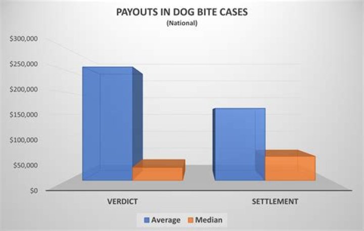 Kyle Richards Files to be Dismissed From Kim Richards’ Dog Bite Lawsuit  