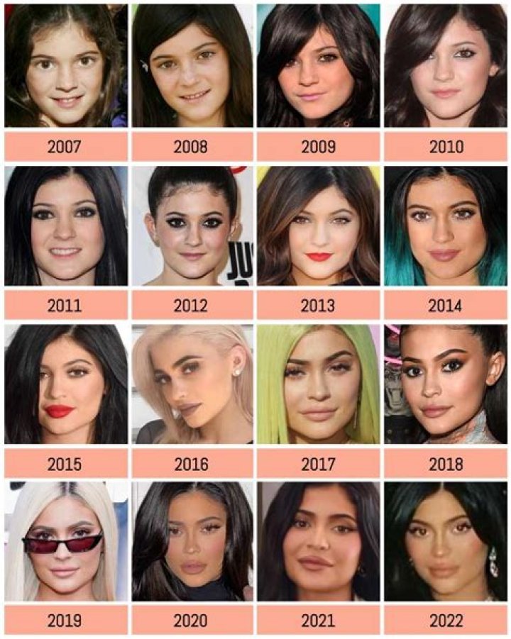 Kylie Jenner Through the Years: A Look Back in Photographs