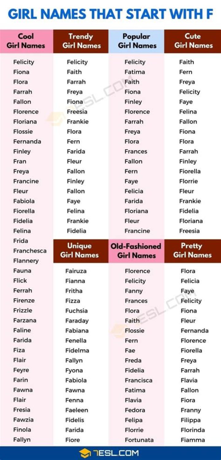 Exploring The World Of Ladies Nicknames: A Comprehensive Guide