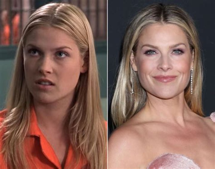 'Legally Blonde' Cast: Where Are They Now?