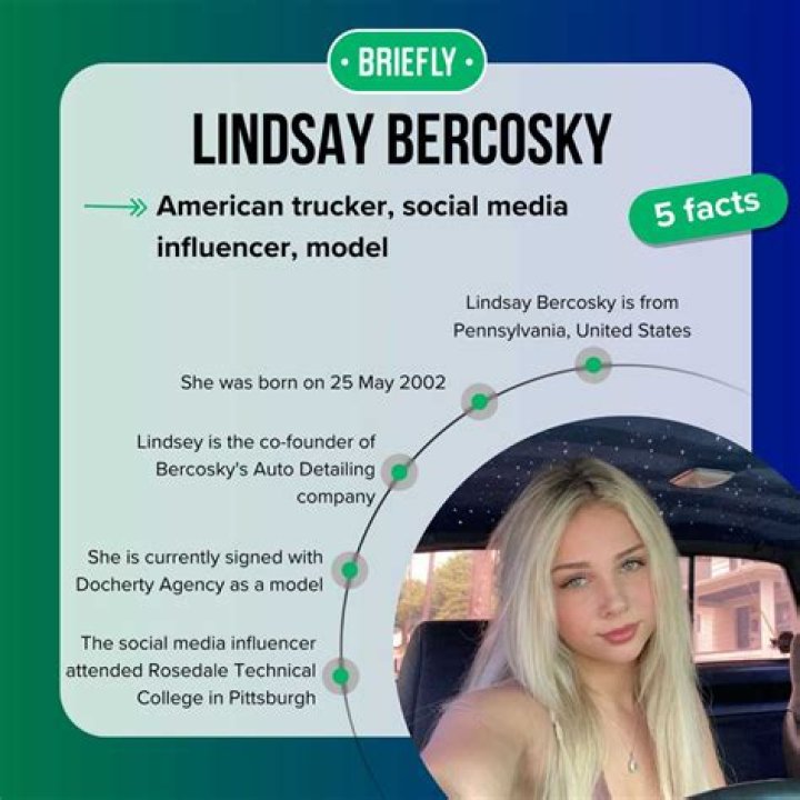 Lindsey Bercosky: A Comprehensive Insight Into Her Life And Achievements