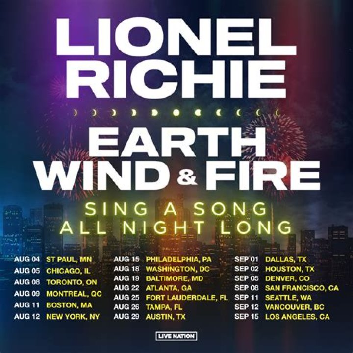 Experience The Magic: Lionel Richie In Pittsburgh 2024