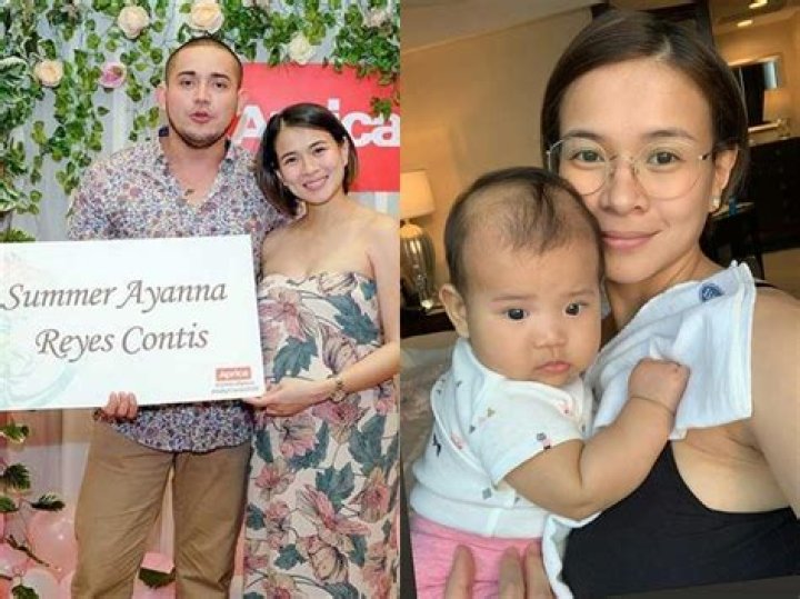 Exploring The Dynamic Relationship Of LJ Reyes And Paolo Contis