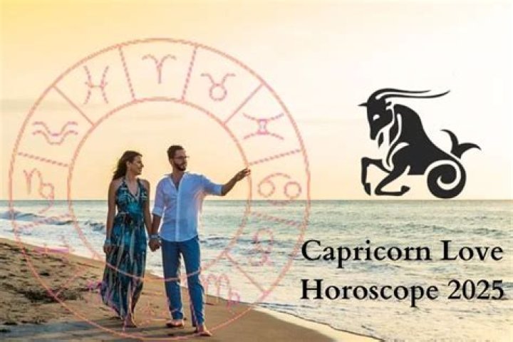 Gemini, Leo zodiac signs should be careful about their partners today – India TV