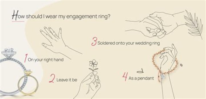 Love Is Blind's Colleen: Why I Don't Wear My Engagement Ring