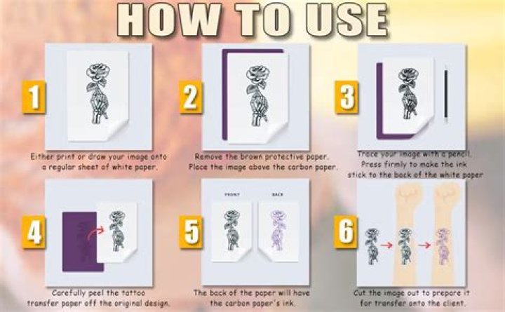 Transform Your Skin: A Comprehensive Guide On Magic Ink Organic Tattoo Instructions