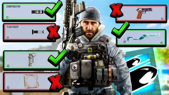 Crafting Your Own ESP For R6: A Comprehensive Guide