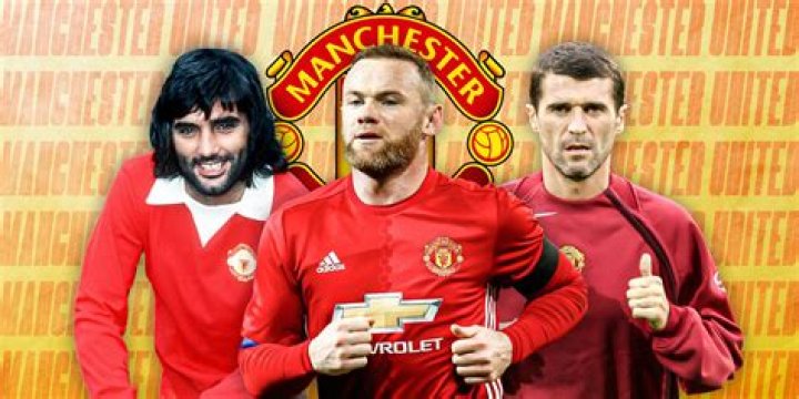 Roy Keane and Sir Alex Ferguson’s famous feud at Man Utd erupted over Portugal training camp and ‘nuclear’ TV interview – The US Sun