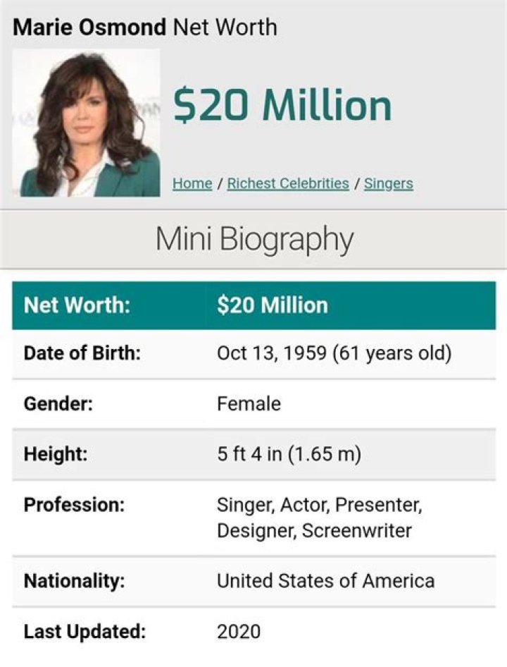 Marie Osmond Net Worth, Income, Salary, Earnings, Biography, How much money make?