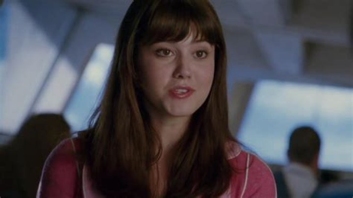 Mary Elizabeth Winstead: A Journey Through Her Movies And TV Shows
