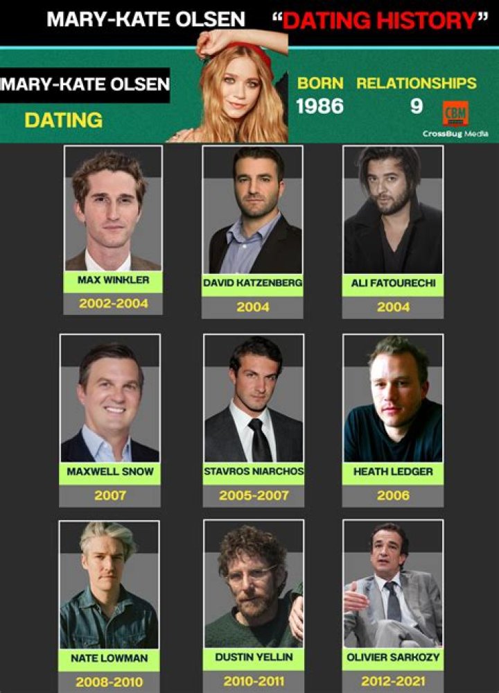 Mary-Kate Olsen’s Dating History: Heath Ledger, Olivier Sarkozy, More