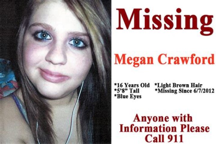 Megan Is Missing: Real Photos And Their Impact On Viewers