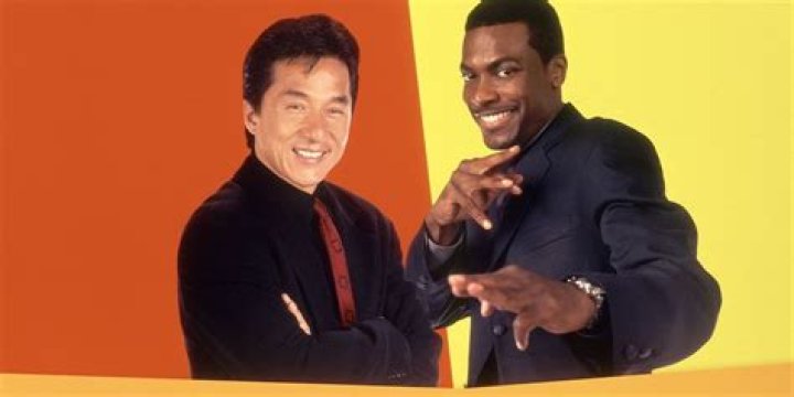 Miles Robbins: A Deep Dive Into His Movies And TV Shows