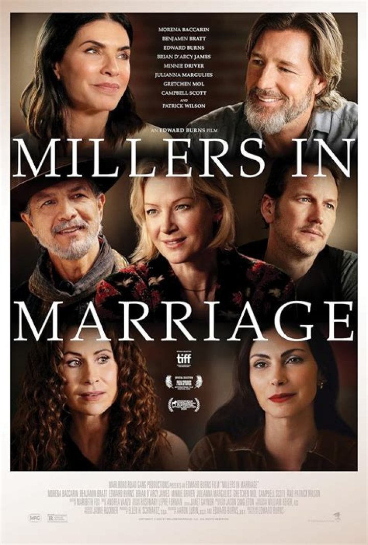 Understanding The Role Of Millers In Marriage: A Comprehensive Guide