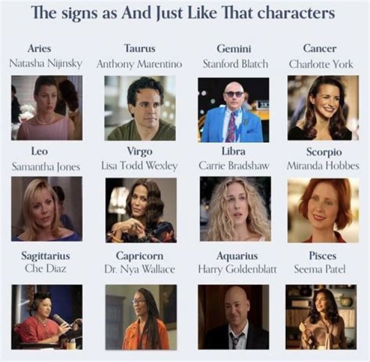 Exploring The Intriguing Zodiac Sign Of Miranda Hobbes