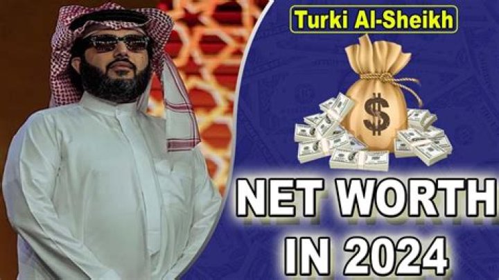 Mohammed Al Turki Net Worth, Income, Salary, Earnings, Biography, How much money make?