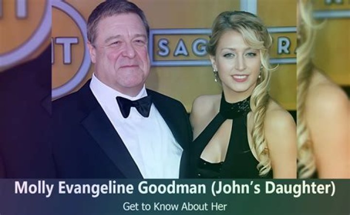 Molly Evangeline Goodman John Goodman’s Daughter Wiki , Biography , Age, Husband