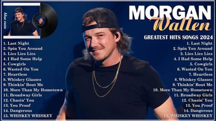 Morgan Wallen Songs: A Deep Dive Into The Chart-Topping Hits