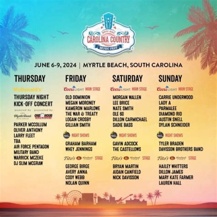 music festival News - Us Weekly