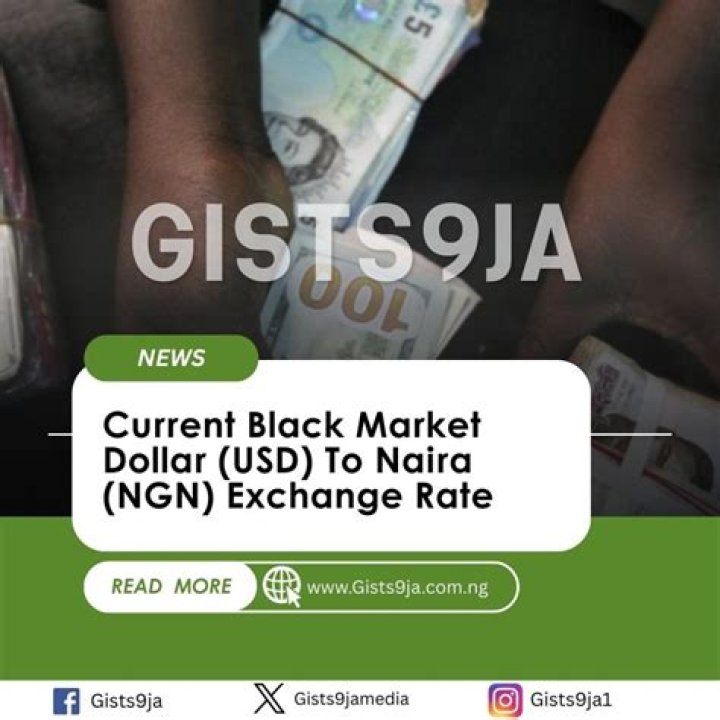 Naira To Dollar Black Market: Understanding The Dynamics And Impacts
