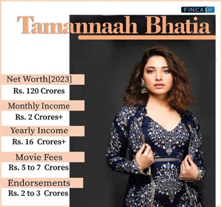 Nav Bhatia Net Worth, Income, Salary, Earnings, Biography, How much money make?