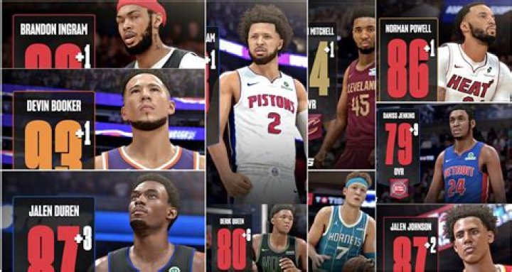 'NBA 2K21' Ratings Update Revealed With Lakers LeBron, Green, Davis & More