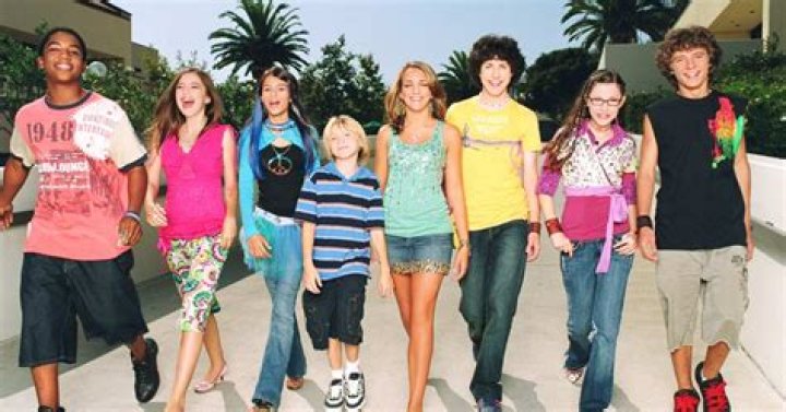 Nickelodeon's ‘Zoey 101’ Cast: Where Are They Now?
