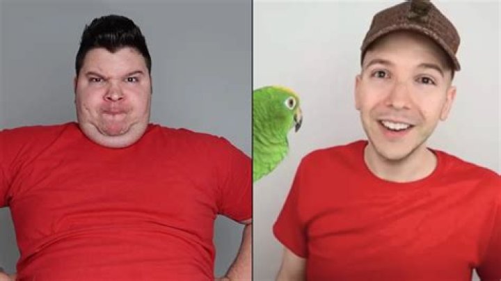 Nikocado Avocado Before: A Deep Dive Into His Transformation Journey