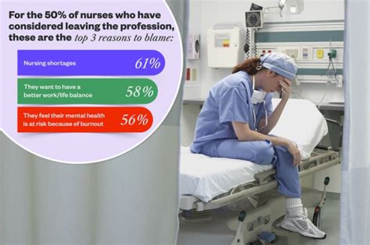 Nurse Allie Rae quit her day job to join OnlyFans - and now makes up to $75,000 a MONTH